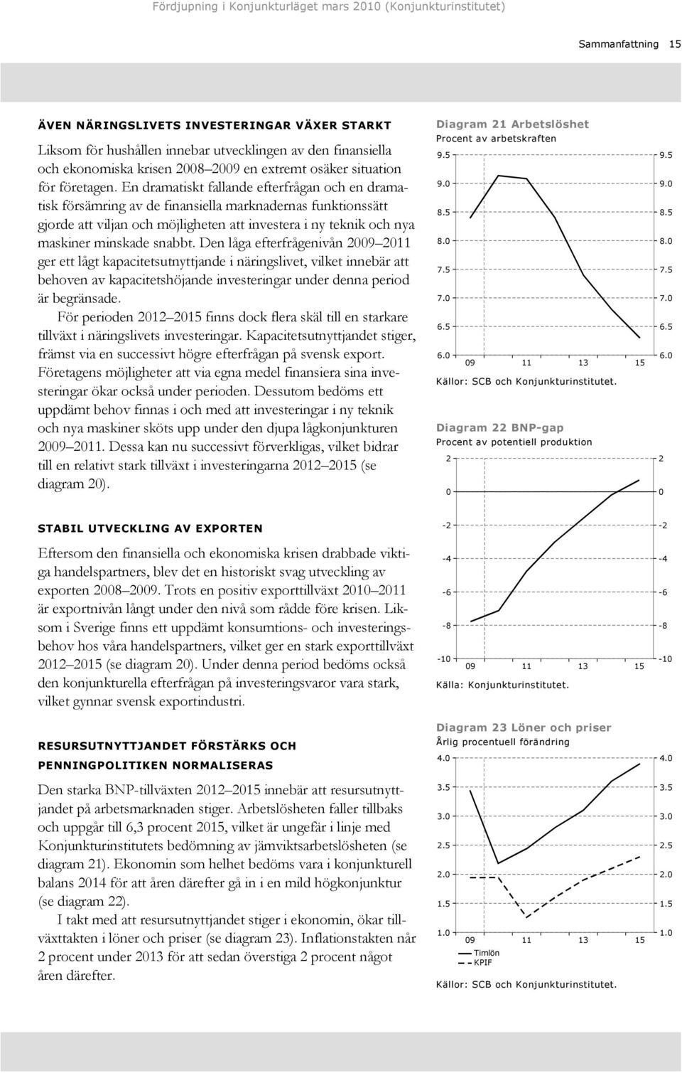 En dramatiskt fallande efterfrågan och en dramatisk försämring av de finansiella marknadernas funktionssätt gjorde att viljan och möjligheten att investera i ny teknik och nya maskiner minskade