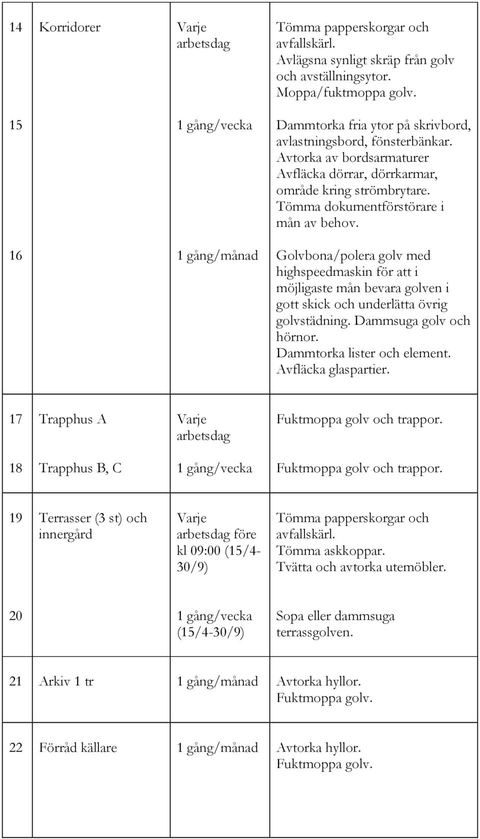 Tömma dokumentförstörare i mån av behov. 16 1 gång/månad Golvbona/polera golv med highspeedmaskin för att i möjligaste mån bevara golven i gott skick och underlätta övrig golvstädning.