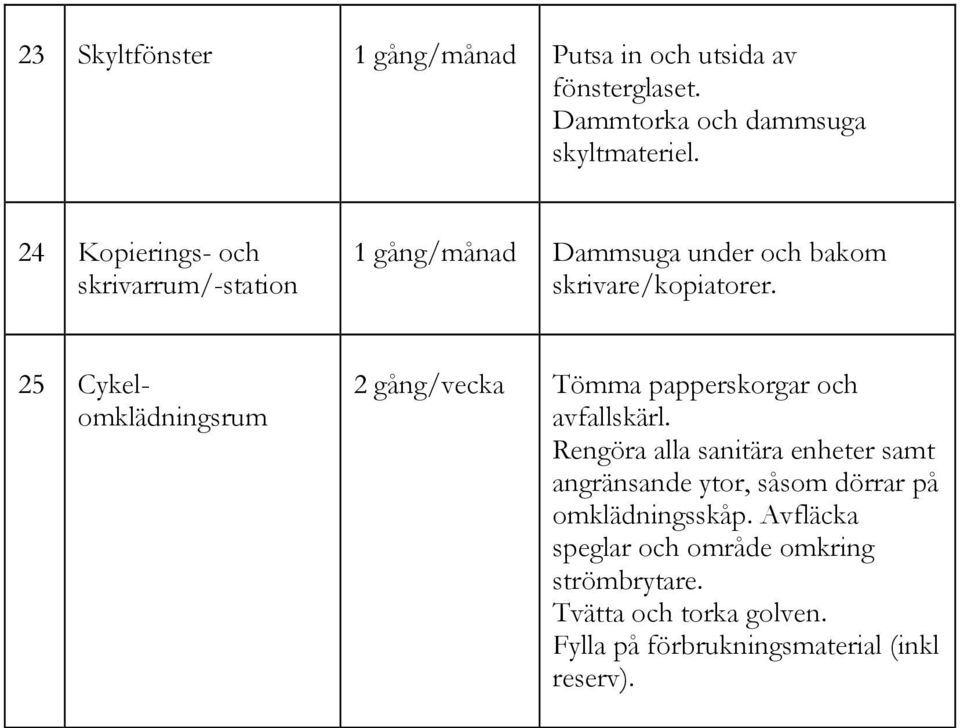 25 Cykelomklädningsrum 2 gång/vecka Tömma papperskorgar och avfallskärl.