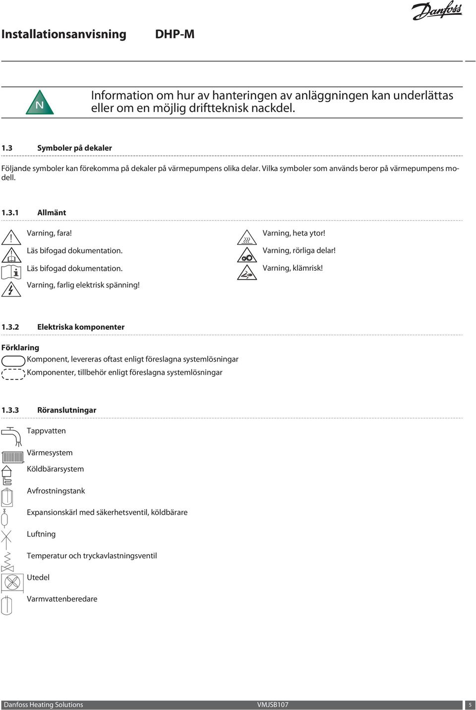 ! Läs bifogad dokumentation. Läs bifogad dokumentation. Varning, heta ytor! Varning, rörliga delar! Varning, klämrisk! Varning, farlig elektrisk spänning! 1.3.