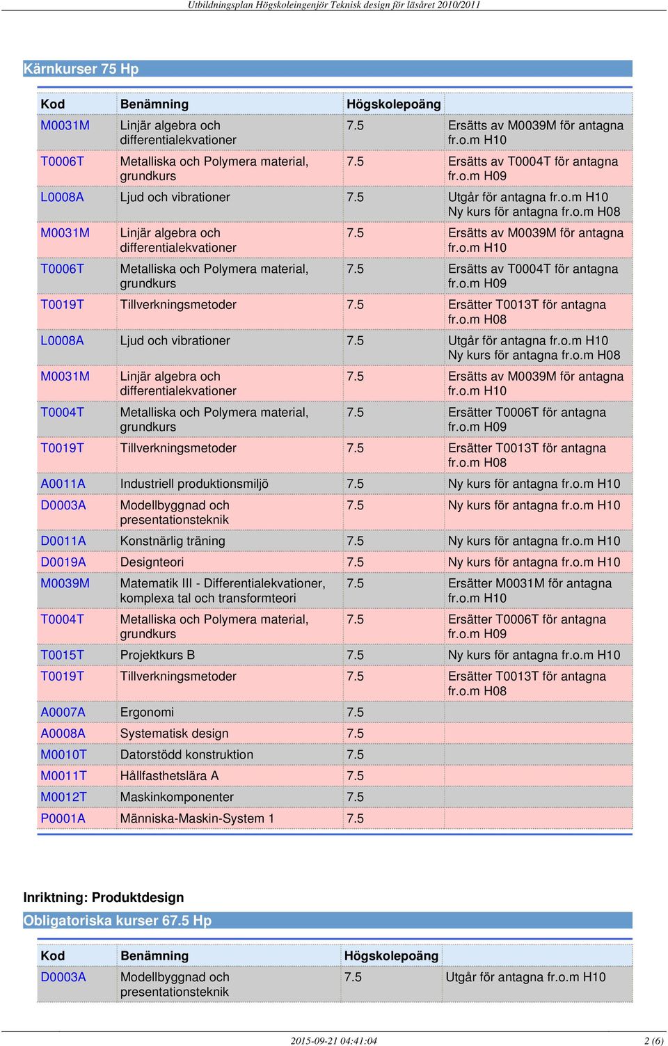 5 Ersätter T0013T för antagna L0008A Ljud och vibrationer 7.5 Utgår för antagna Ny kurs för antagna M0031M Linjär algebra och differentialekvationer 7.5 Ersätts av M0039M för antagna 7.