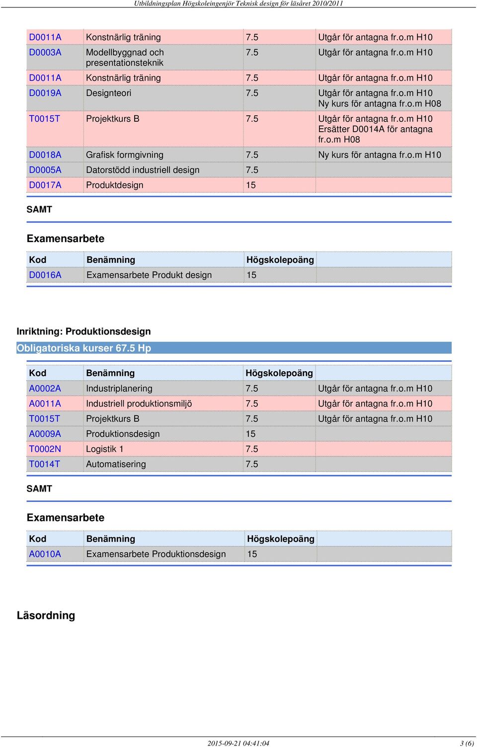 5 Ny kurs för antagna D0005A Datorstödd industriell design 7.5 D0017A Produktdesign 15 SAMT Examensarbete D0016A Examensarbete Produkt design 15 Inriktning: Produktionsdesign Obligatoriska kurser 67.