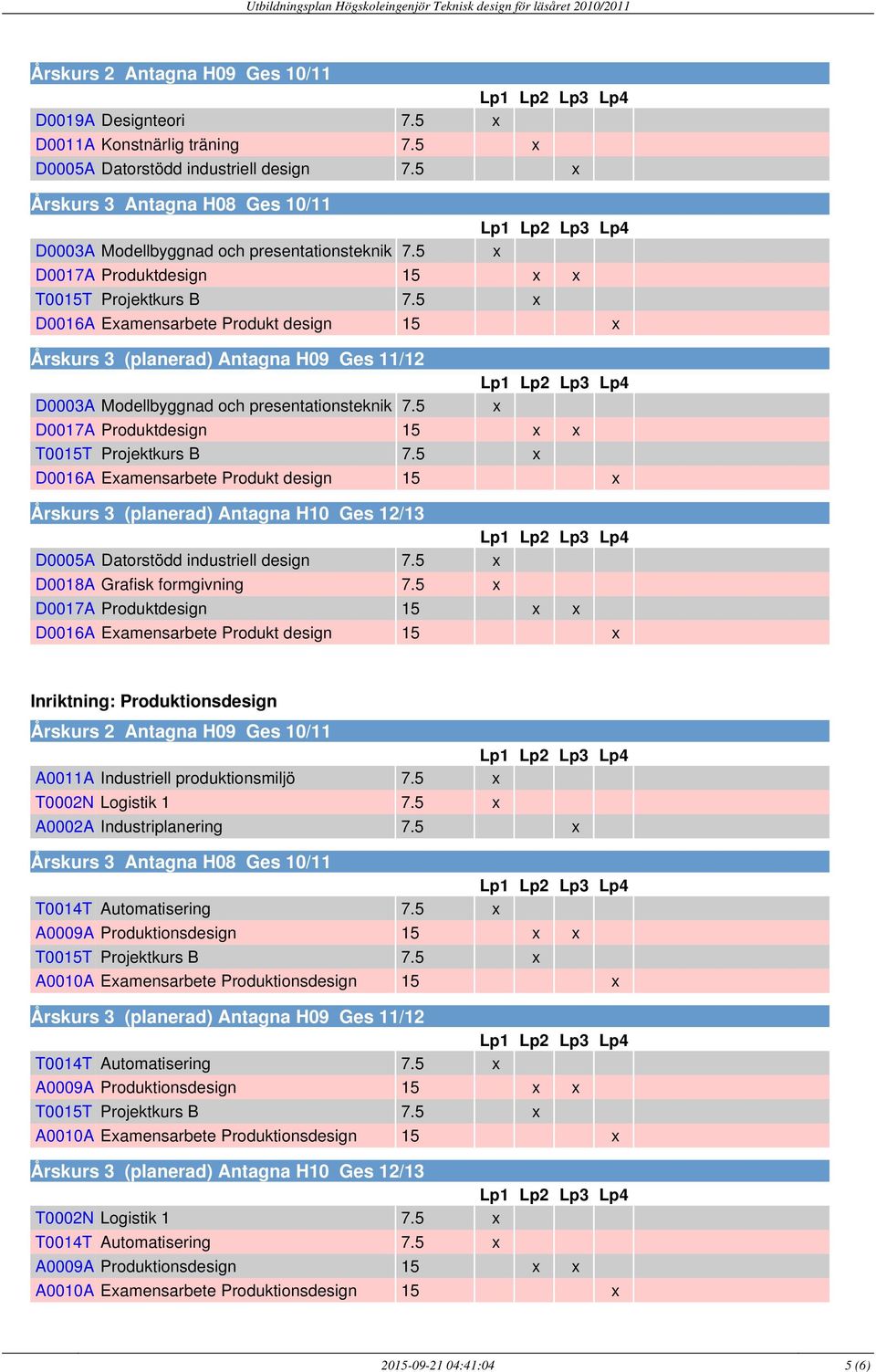 T0015T Projektkurs B D0016A Examensarbete Produkt design 15 x Årskurs 3 (planerad) Antagna H10 Ges 12/13 D0005A Datorstödd industriell design D0018A Grafisk formgivning D0017A Produktdesign 15 x x