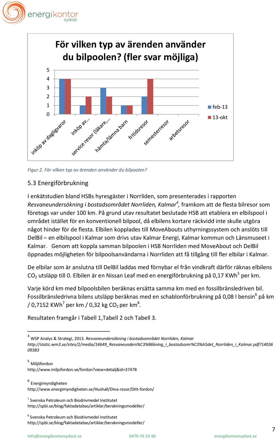 3 Energiförbrukning I enkätstudien bland HSBs hyresgäster i Norrliden, som presenterades i rapporten Resvaneundersökning i bostadsområdet Norrliden, Kalmar 4, framkom att de flesta bilresor som