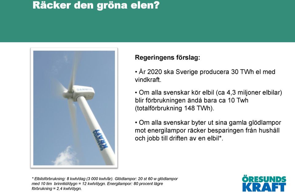 Om alla svenskar byter ut sina gamla glödlampor mot energilampor räcker besparingen från hushåll och jobb till driften av en elbil*.