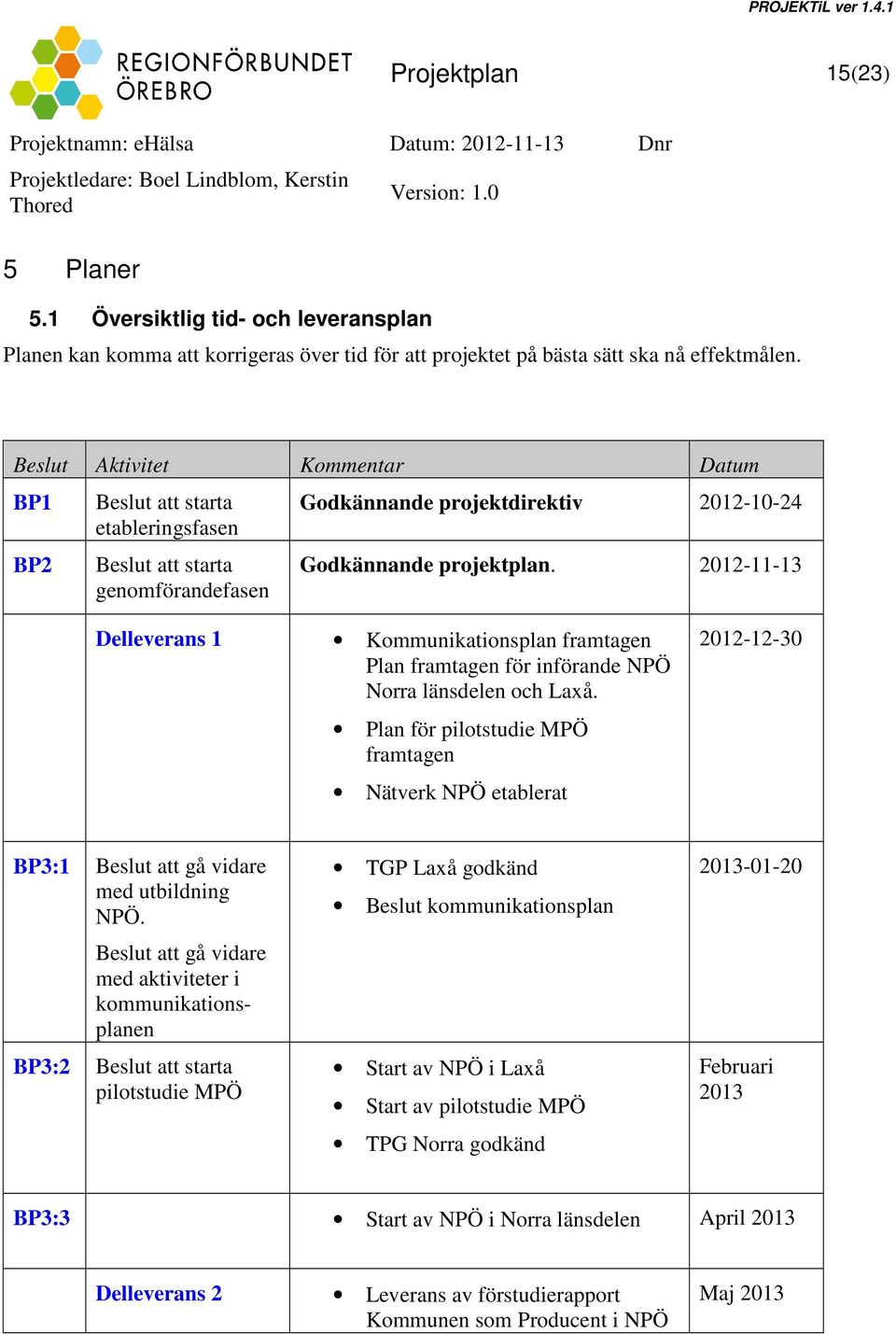 2012-11-13 Delleverans 1 Kommunikationsplan framtagen Plan framtagen för införande NPÖ Norra länsdelen och Laxå.