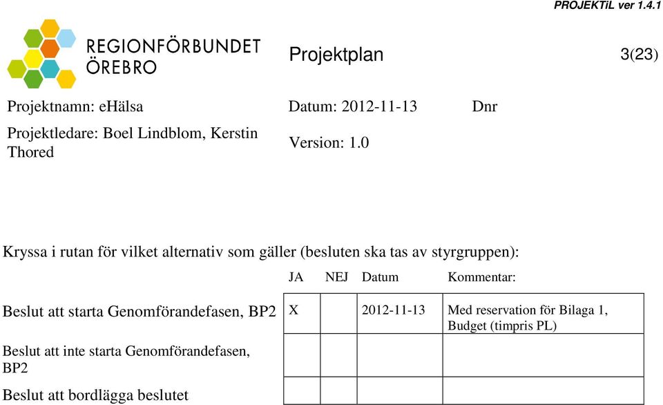 Genomförandefasen, BP2 X 2012-11-13 Med reservation för Bilaga 1, Budget