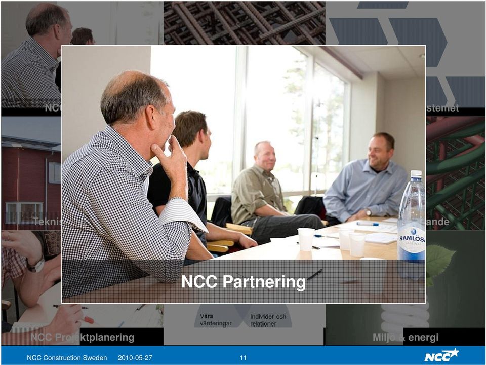 byggande NCC Partnering NCC Projektplanering