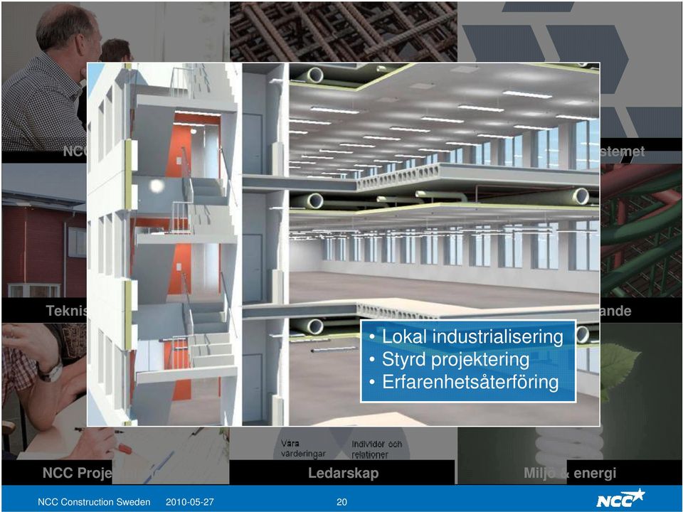 projektering Erfarenhetsåterföring Virtuellt byggande NCC