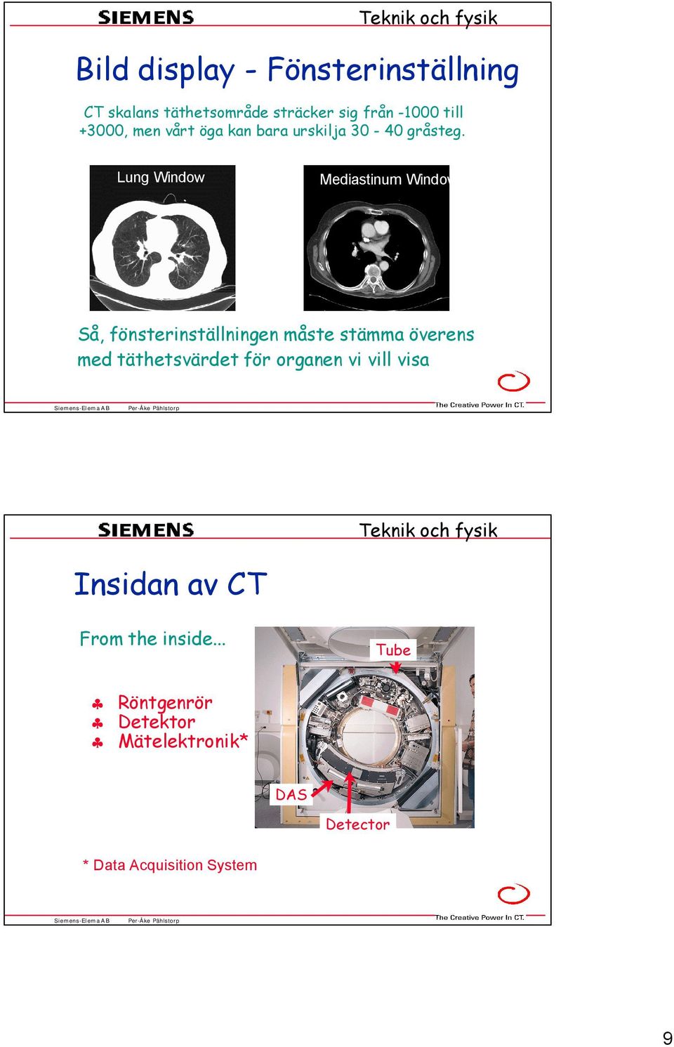 Lung Window Mediastinum Window Så, fönsterinställningen måste stämma överens med täthetsvärdet för