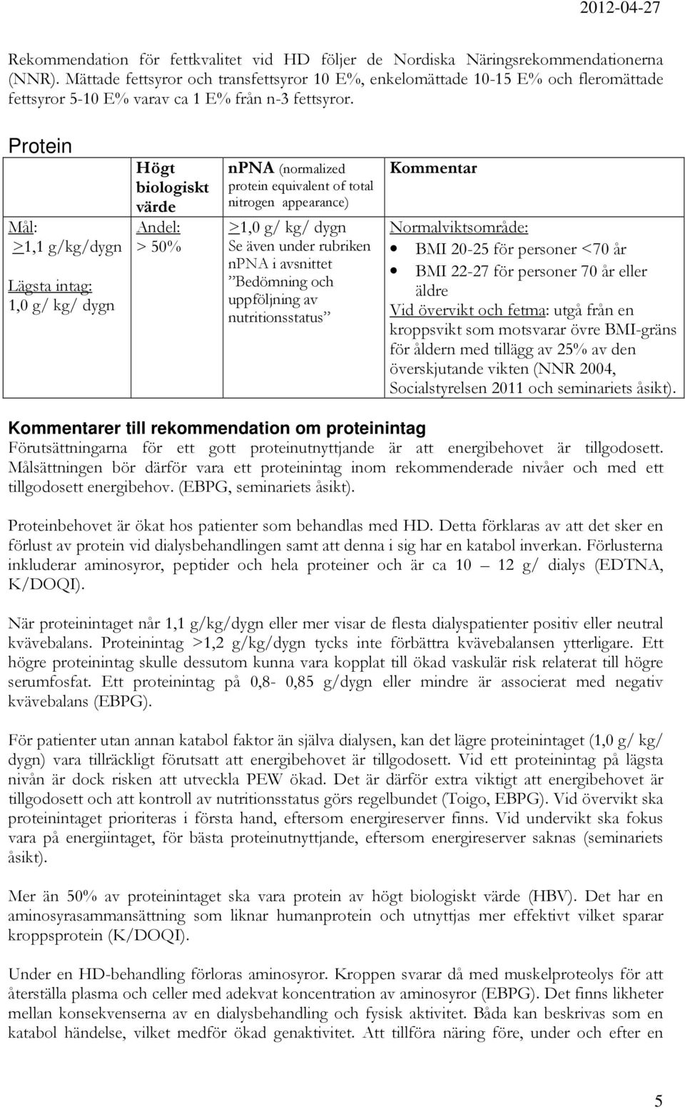 Protein Mål: >1,1 g/kg/dygn Lägsta intag: 1,0 g/ kg/ dygn Högt biologiskt värde Andel: > 50% npna (normalized protein equivalent of total nitrogen appearance) >1,0 g/ kg/ dygn Se även under rubriken