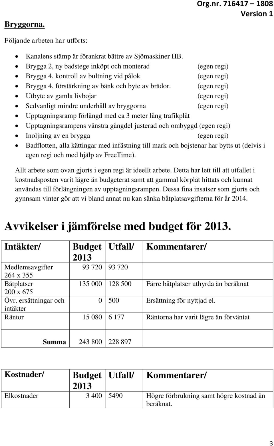 (egen regi) Utbyte av gamla livbojar (egen regi) Sedvanligt mindre underhåll av bryggorna (egen regi) Upptagningsramp förlängd med ca 3 meter lång trafikplåt Upptagningsrampens vänstra gångdel