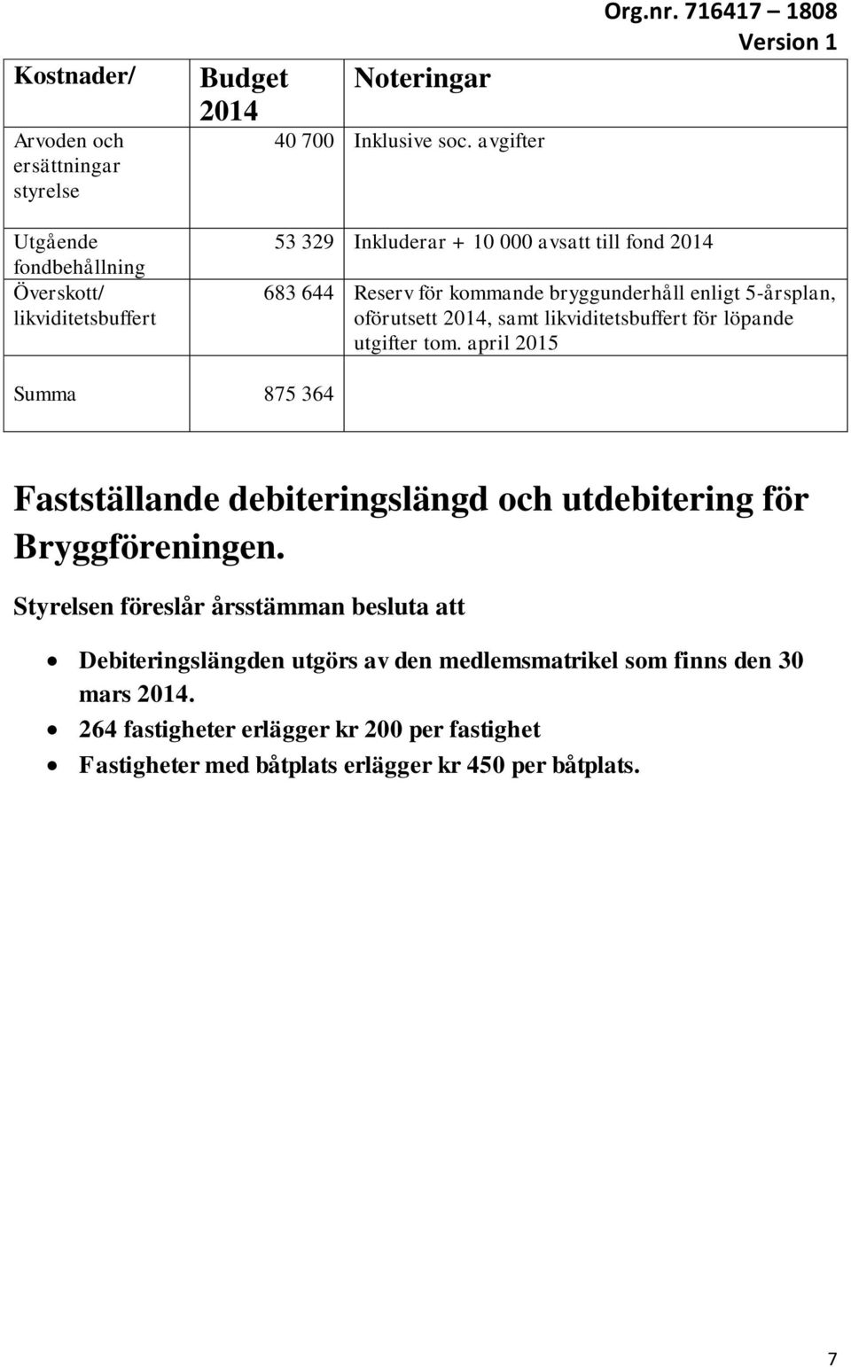 enligt 5-årsplan, oförutsett 2014, samt likviditetsbuffert för löpande utgifter tom.