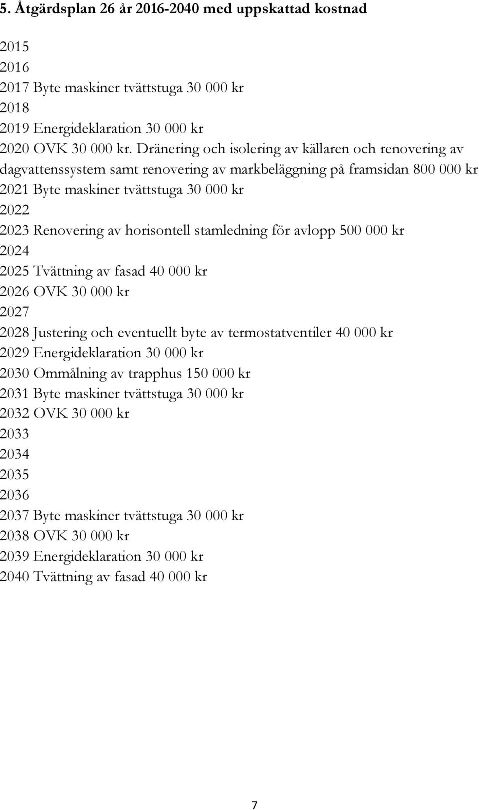 horisontell stamledning för avlopp 500 000 kr 2024 2025 Tvättning av fasad 40 000 kr 2026 OVK 30 000 kr 2027 2028 Justering och eventuellt byte av termostatventiler 40 000 kr 2029 Energideklaration