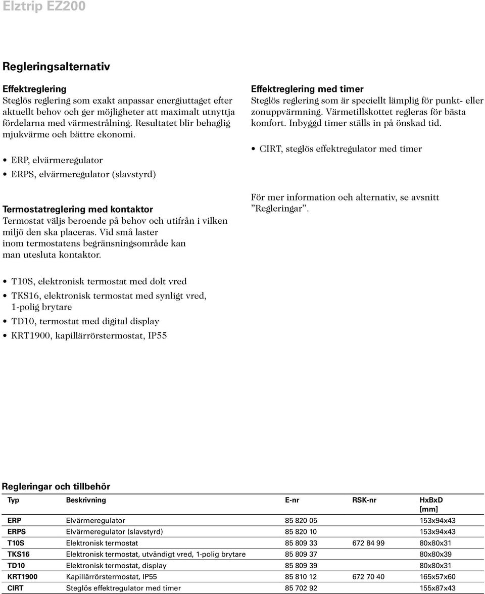 ERP, elvärmeregulator ERPS, elvärmeregulator (slavstyrd) Termostatreglering med kontaktor Termostat väljs beroende på behov och utifrån i vilken miljö den ska placeras.