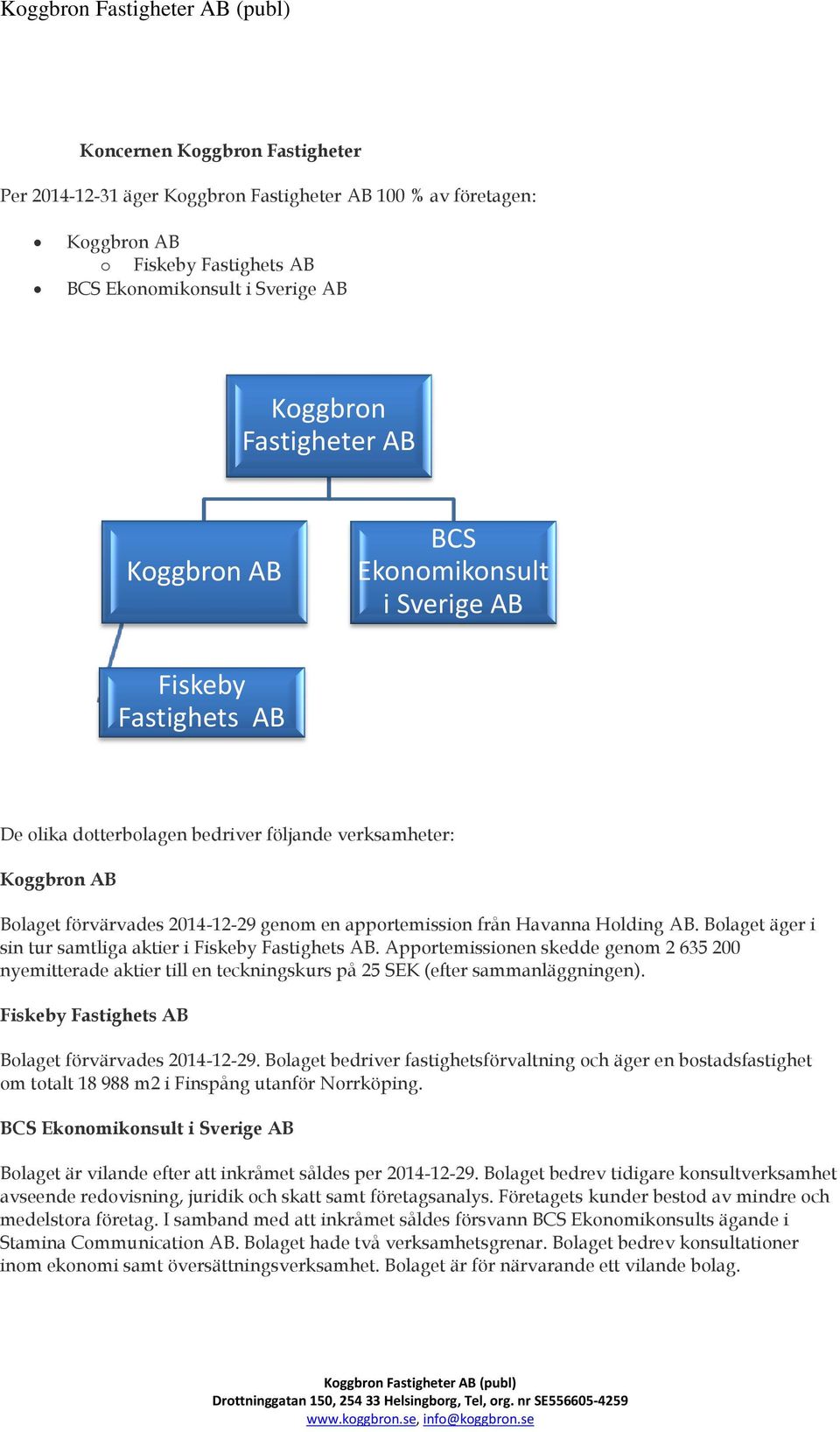 Bolaget äger i sin tur samtliga aktier i Fiskeby Fastighets AB. Apportemissionen skedde genom 2 635 200 nyemitterade aktier till en teckningskurs på 25 SEK (efter sammanläggningen).