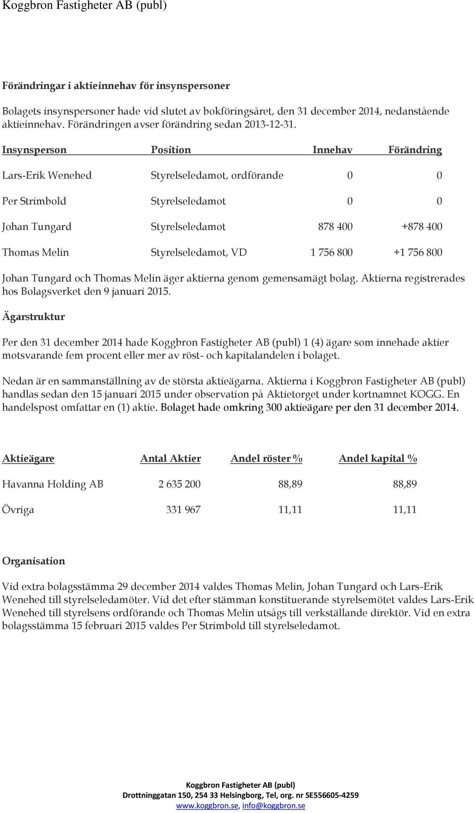 Insynsperson Position Innehav Förändring Lars-Erik Wenehed Styrelseledamot, ordförande 0 0 Per Strimbold Styrelseledamot 0 0 Johan Tungard Styrelseledamot 878 400 +878 400 Thomas Melin
