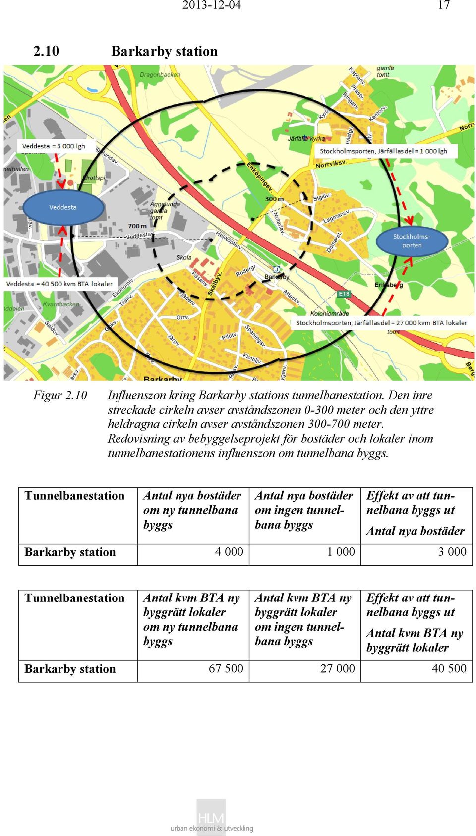 avståndszonen 300-700 meter.