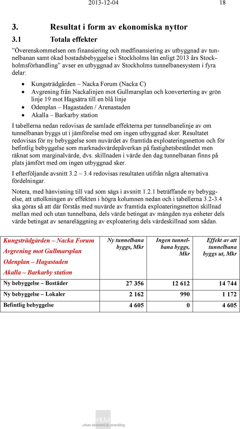 Stockholms tunnelbanesystem i fyra delar: Kungsträdgården Nacka Forum (Nacka C) Avgrening från Nackalinjen mot Gullmarsplan och konverterting av grön linje 19 mot Hagsätra till en blå linje Odenplan