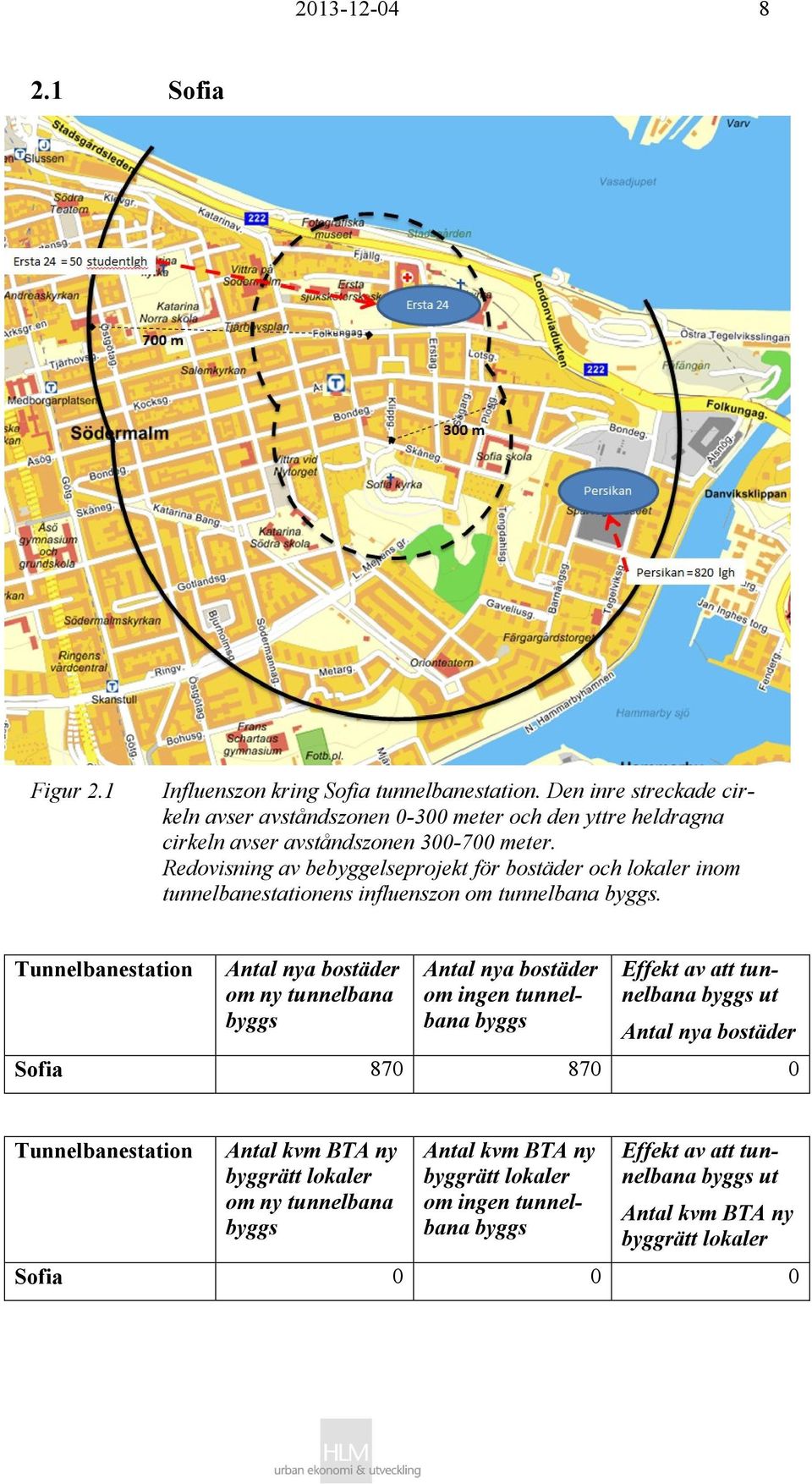 cirkeln avser avståndszonen 300-700 meter.