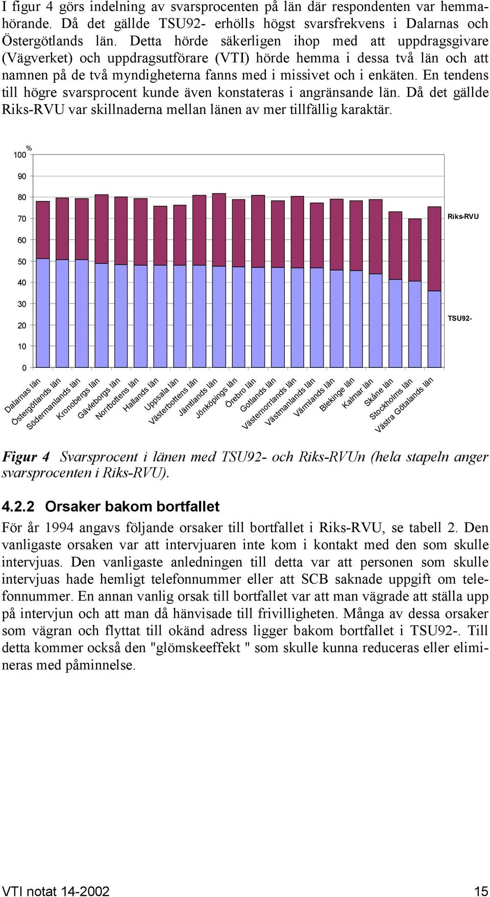 En tendens till högre svarsprocent kunde även konstateras i angränsande län. Då det gällde Riks-RVU var skillnaderna mellan länen av mer tillfällig karaktär.