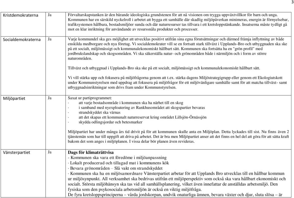 tas tillvara i ett kretsloppstänkande. Insatserna måste tydligt gå mot en klar inriktning för användande av resurssnåla produkter och processer.