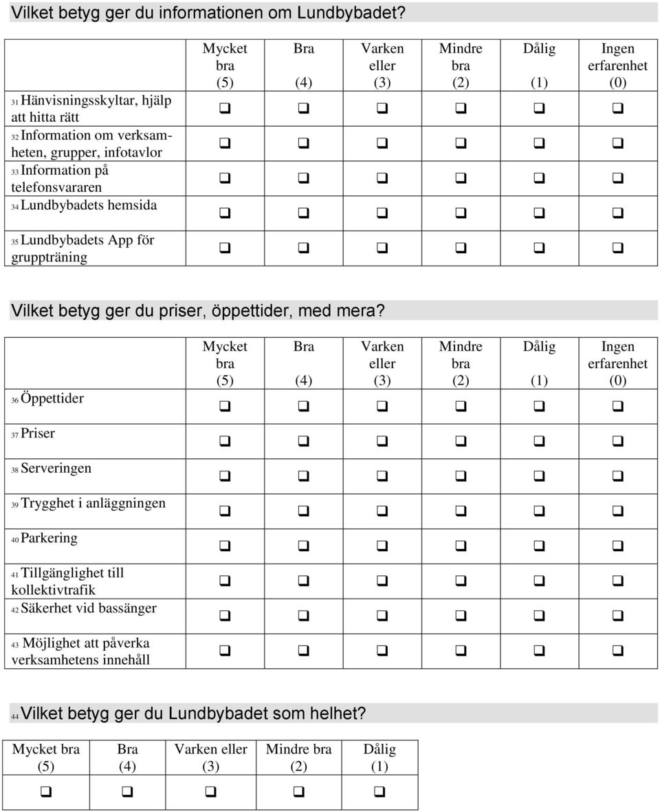 Lundbybadets hemsida 35 Lundbybadets App för gruppträning Mindre Vilket betyg ger du priser, öppettider, med mera?