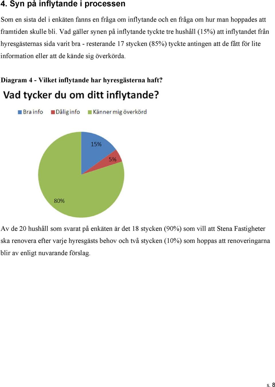 fått för lite information eller att de kände sig överkörda. Diagram 4 - Vilket inflytande har hyresgästerna haft?