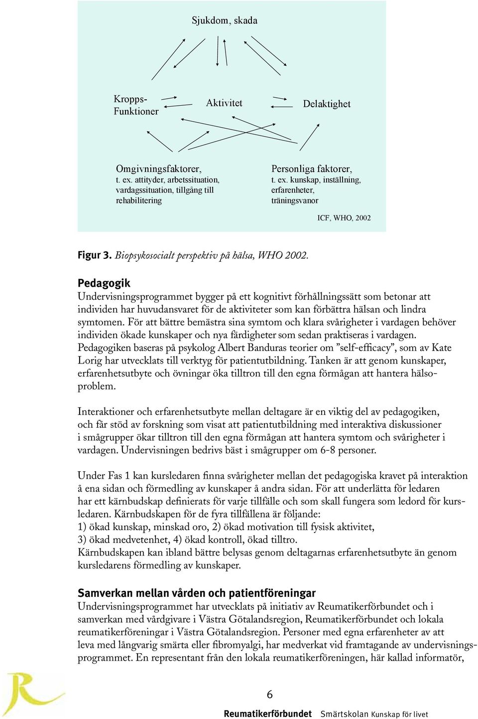 Pedagogik Undervisningsprogrammet bygger på ett kognitivt förhållningssätt som betonar att individen har huvudansvaret för de aktiviteter som kan förbättra hälsan och lindra symtomen.