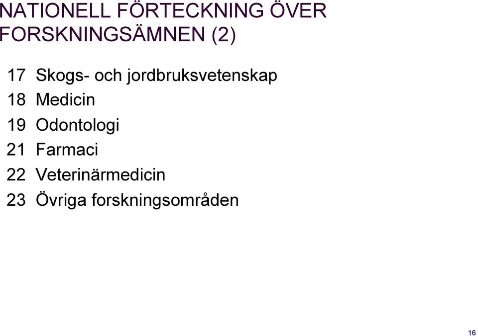 jordbruksvetenskap 18 Medicin 19