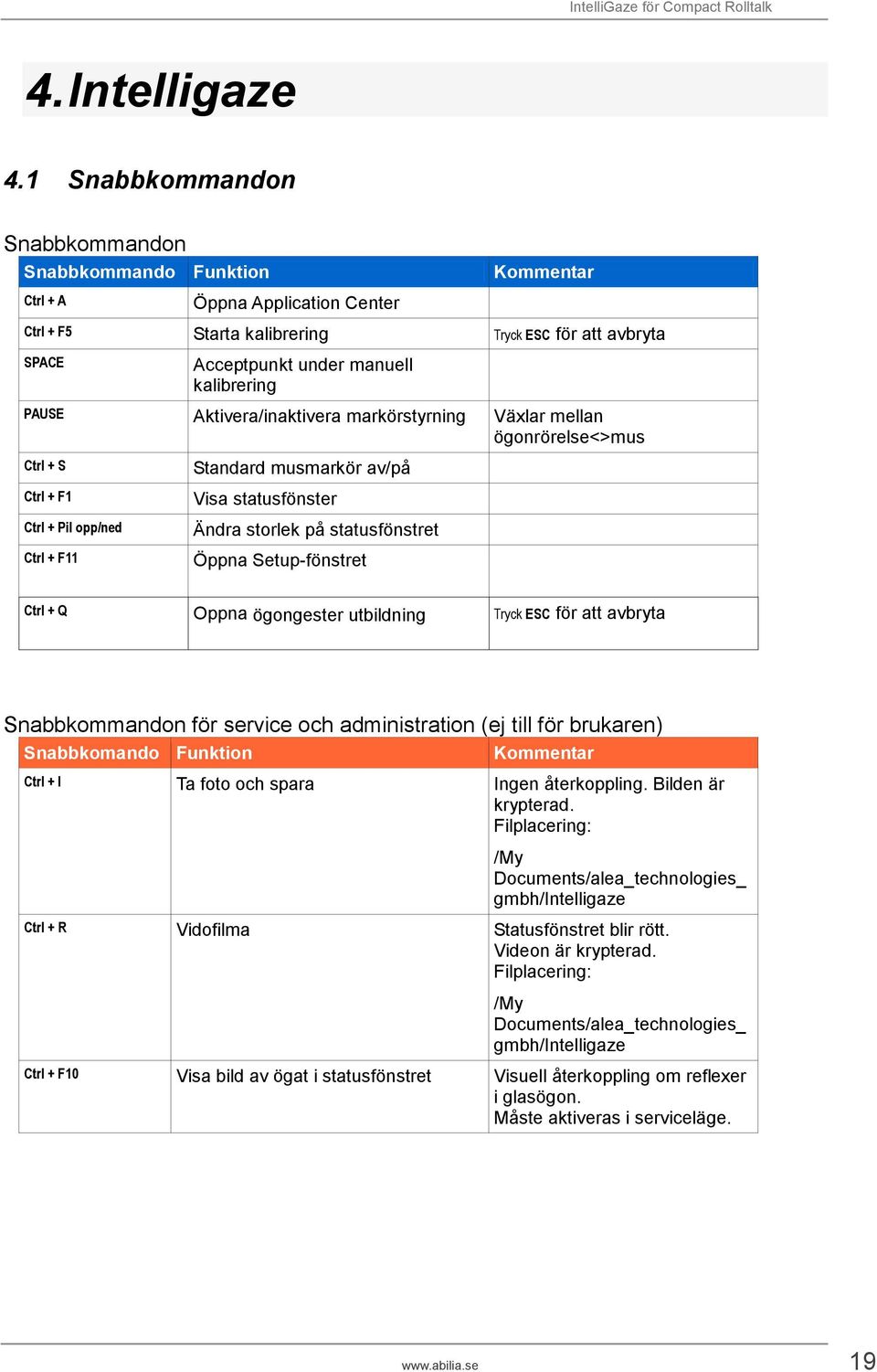 PAUSE Aktivera/inaktivera markörstyrning Växlar mellan ögonrörelse<>mus Ctrl + S Ctrl + F1 Ctrl + Pil opp/ned Ctrl + F11 Standard musmarkör av/på Visa statusfönster Ändra storlek på statusfönstret