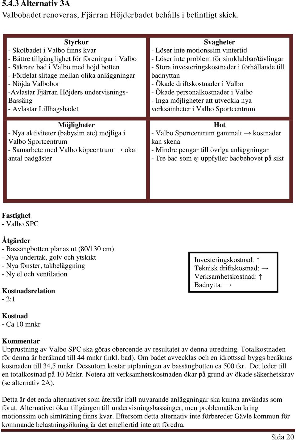 Fjärran Höjders undervisnings- Bassäng - Avlastar Lillhagsbadet Möjligheter - Nya aktiviteter (babysim etc) möjliga i Valbo Sportcentrum - Samarbete med Valbo köpcentrum ökat antal badgäster