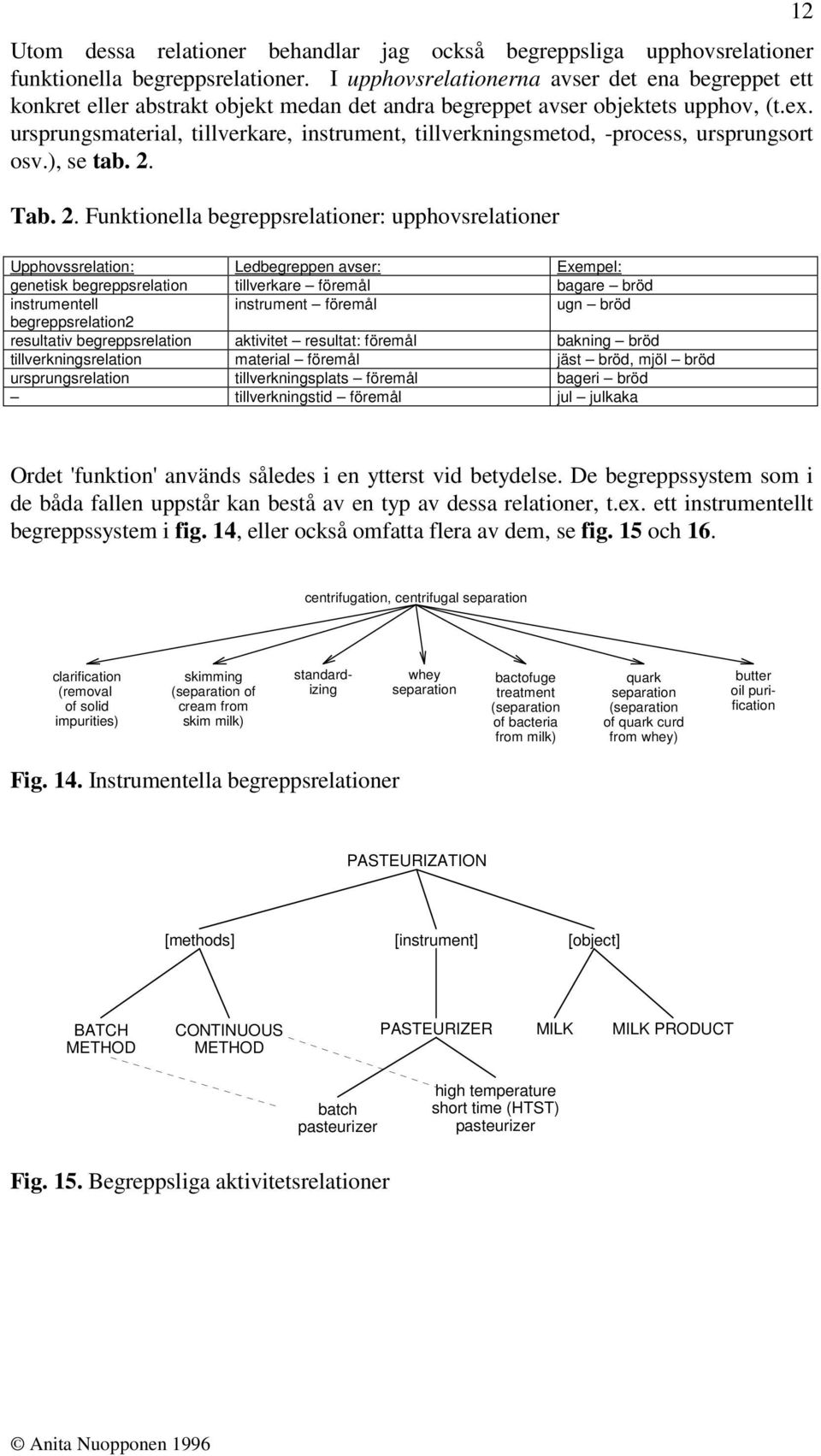 ursprungsmaterial, tillverkare, instrument, tillverkningsmetod, -process, ursprungsort osv.), se tab. 2.