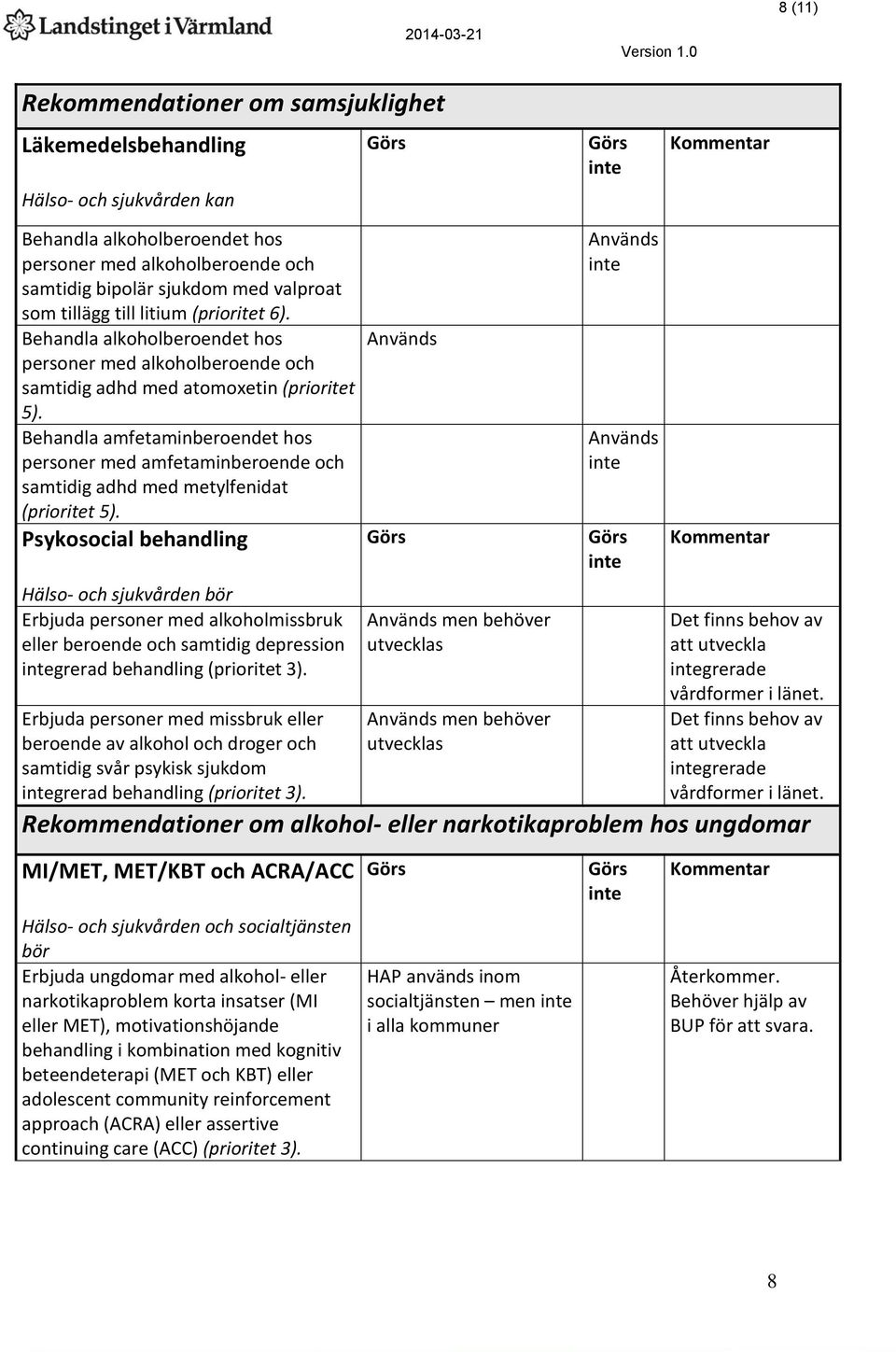 Behandla amfetaminberoendet hos personer med amfetaminberoende och samtidig adhd med metylfenidat (prioritet 5).