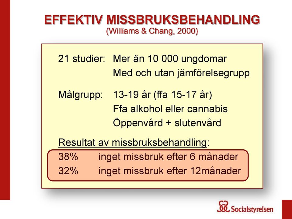 Ffa alkohol eller cannabis Öppenvård + slutenvård Resultat av