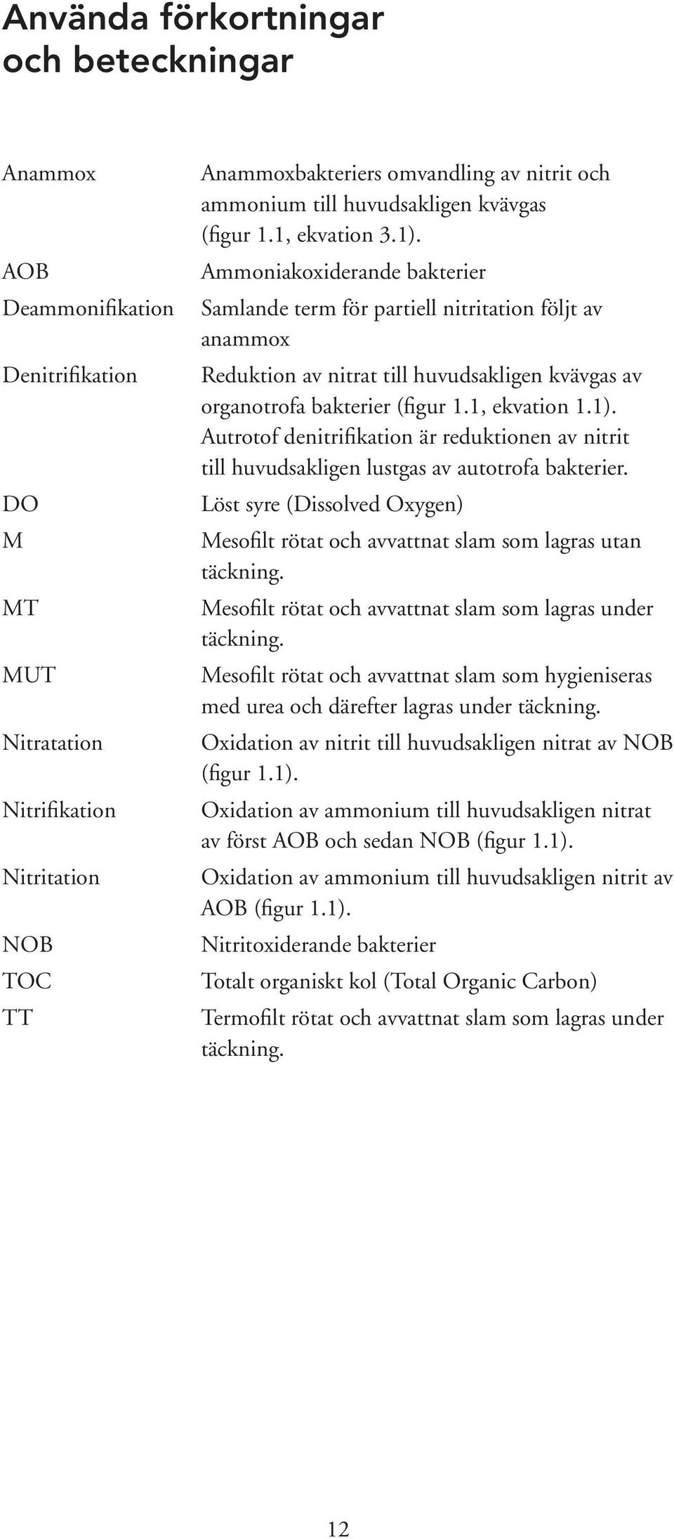 Ammoniakoxiderande bakterier Samlande term för partiell nitritation följt av anammox Reduktion av nitrat till huvudsakligen kvävgas av organotrofa bakterier (figur 1.1, ekvation 1.1).