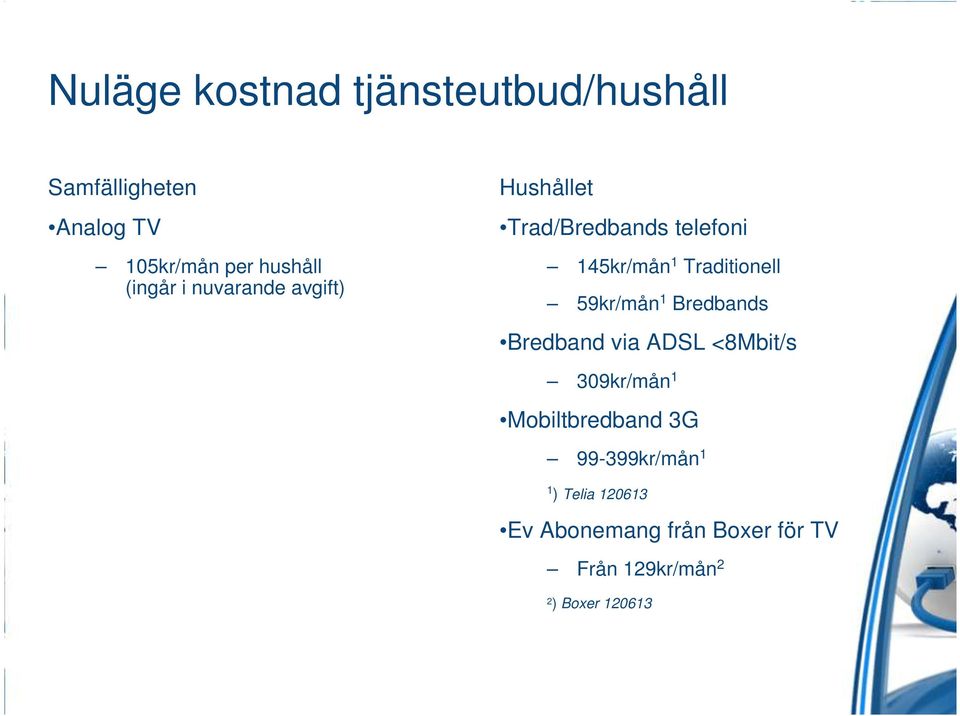 59kr/mån 1 Bredbands Bredband via ADSL <8Mbit/s 309kr/mån 1 Mobiltbredband 3G