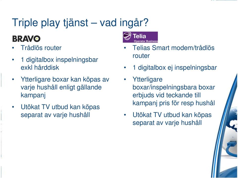 enligt gällande kampanj Utökat TV utbud kan köpas separat av varje hushåll Telias Smart modem/trådlös