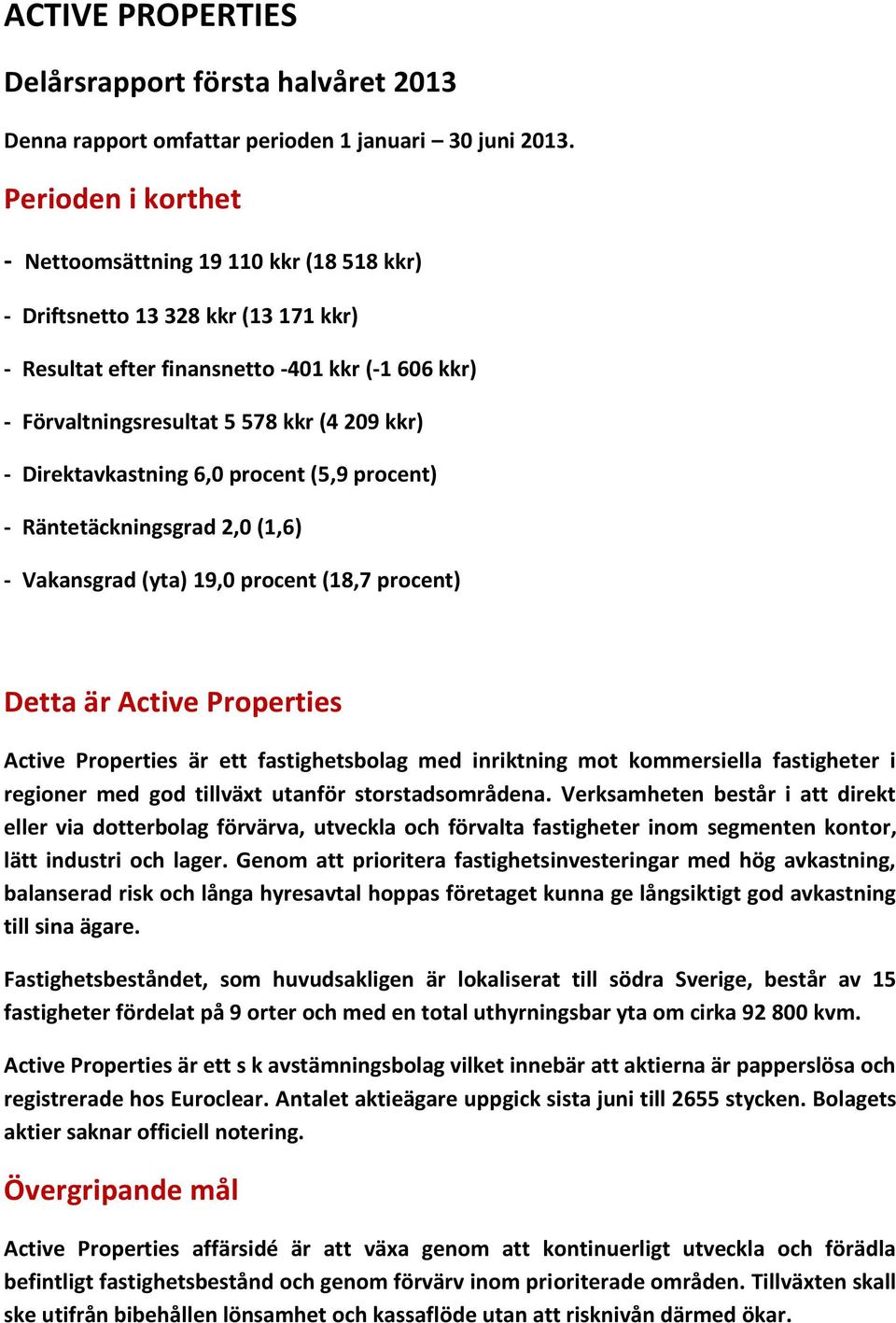 Direktavkastning 6,0 procent (5,9 procent) - Räntetäckningsgrad 2,0 (1,6) - Vakansgrad (yta) 19,0 procent (18,7 procent) Detta är Active Properties Active Properties är ett fastighetsbolag med