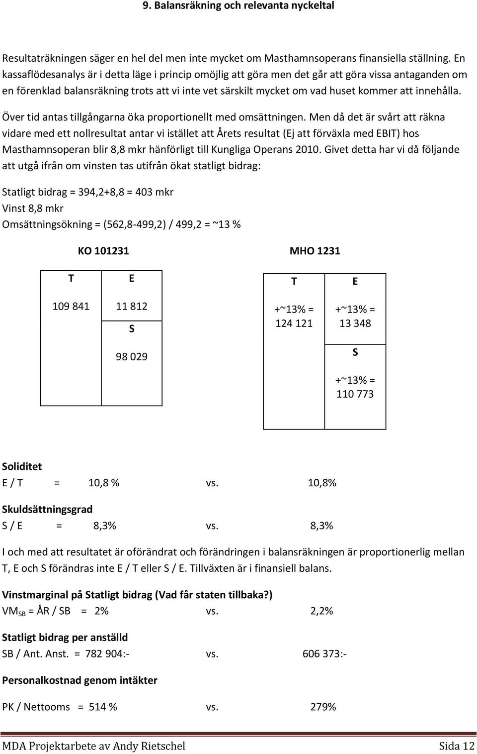 innehålla. Över tid antas tillgångarna öka proportionellt med omsättningen.