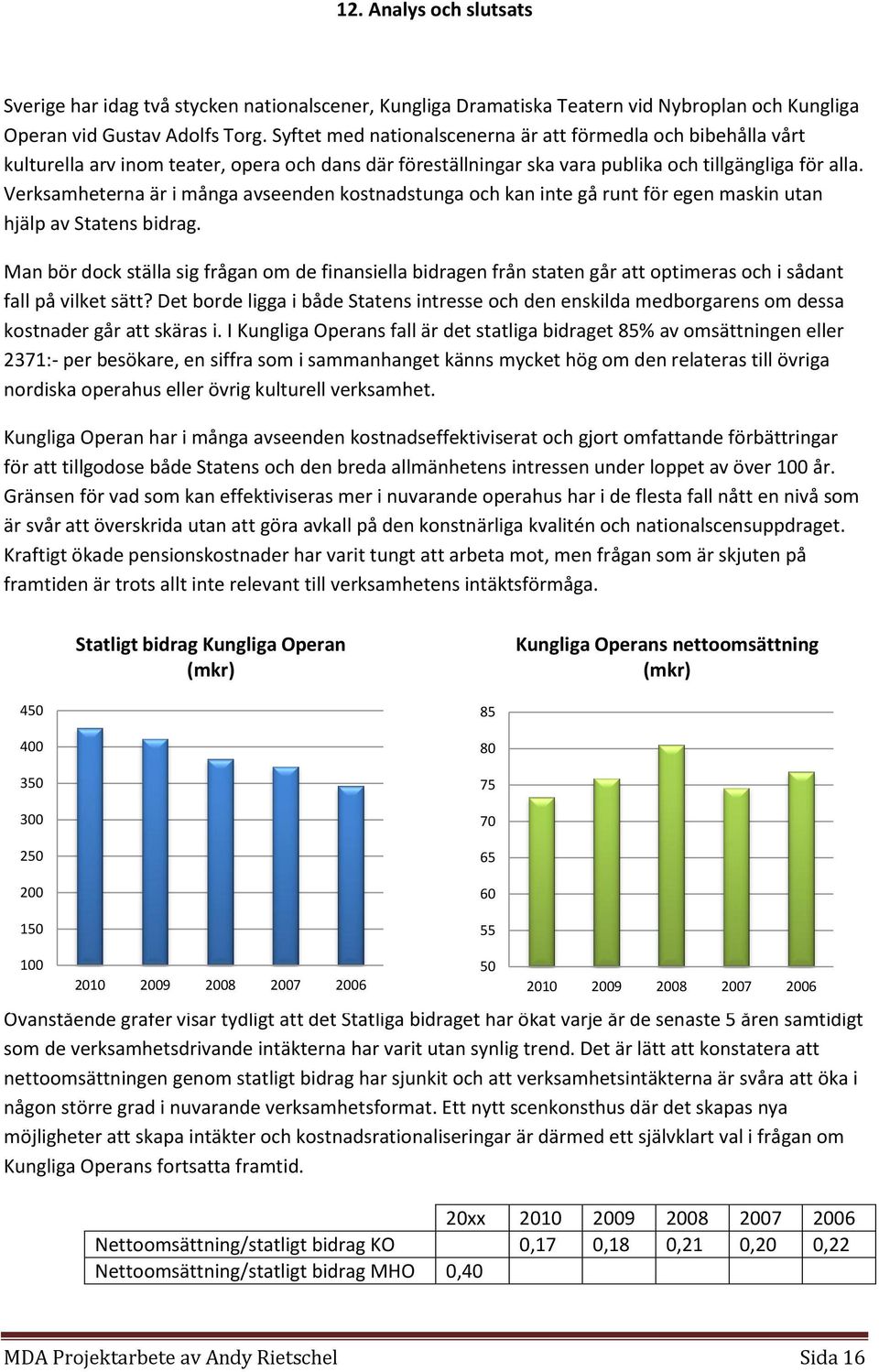 Verksamheterna är i många avseenden kostnadstunga och kan inte gå runt för egen maskin utan hjälp av Statens bidrag.