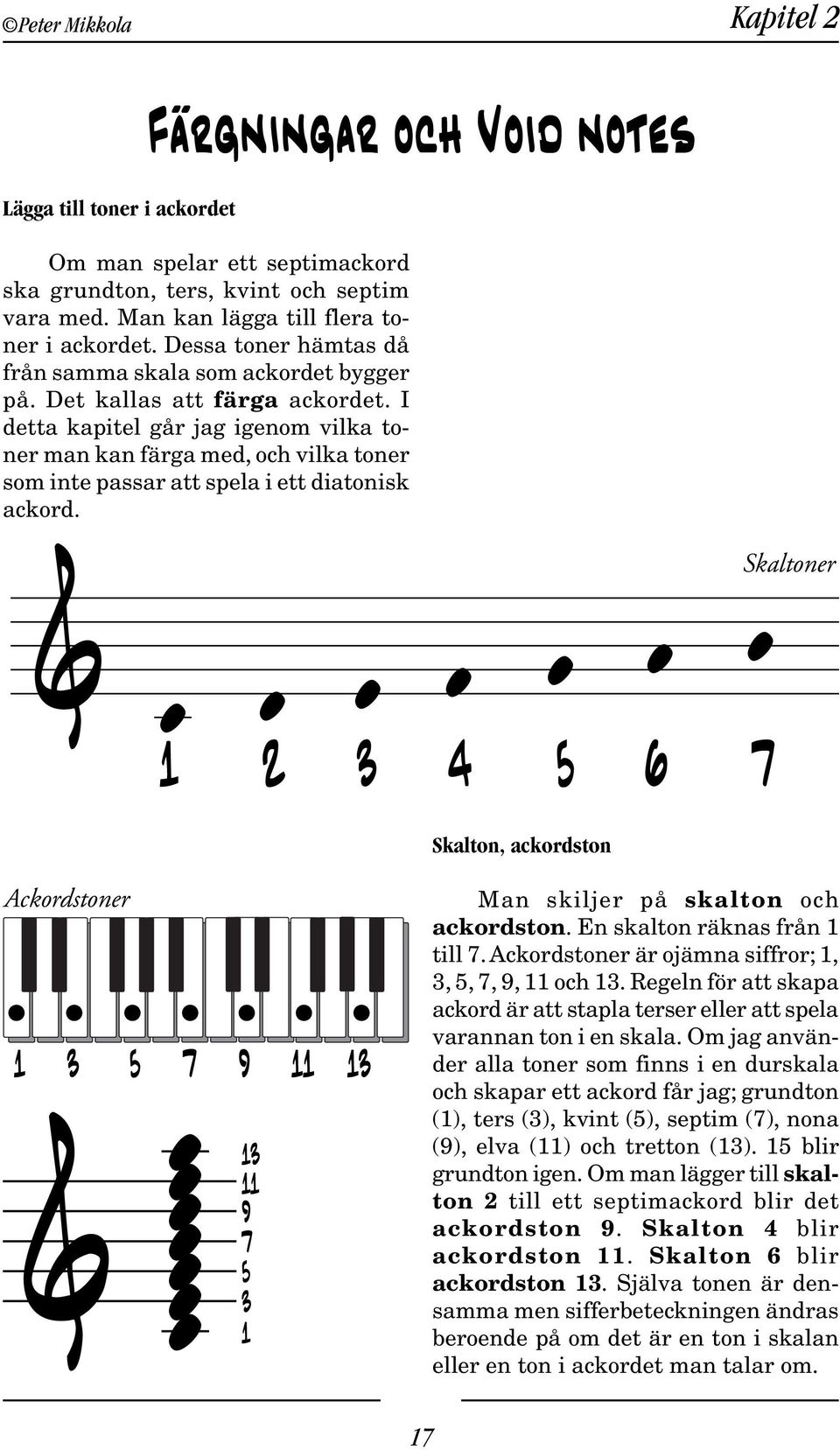 I detta kapitel går jag igenom vilka toner man kan färga med, och vilka toner som inte passar att spela i ett diatonisk ackord.