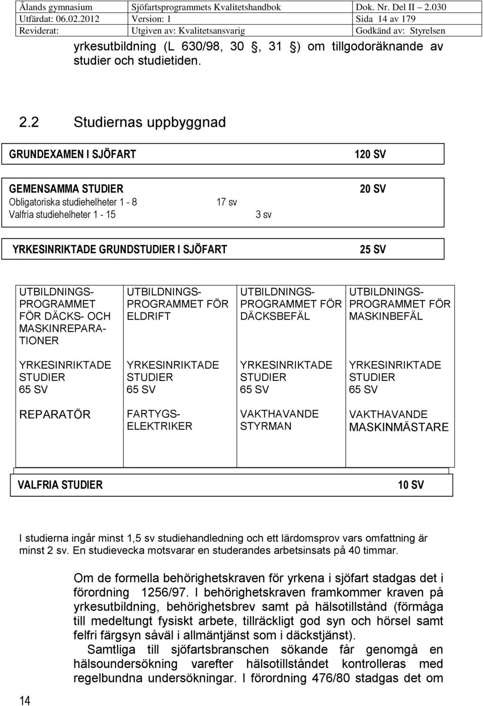 UTBILDNINGS- PROGRAMMET FÖR DÄCKS- OCH MASKINREPARA- TIONER UTBILDNINGS- PROGRAMMET FÖR ELDRIFT UTBILDNINGS- PROGRAMMET FÖR DÄCKSBEFÄL UTBILDNINGS- PROGRAMMET FÖR MASKINBEFÄL YRKESINRIKTADE STUDIER