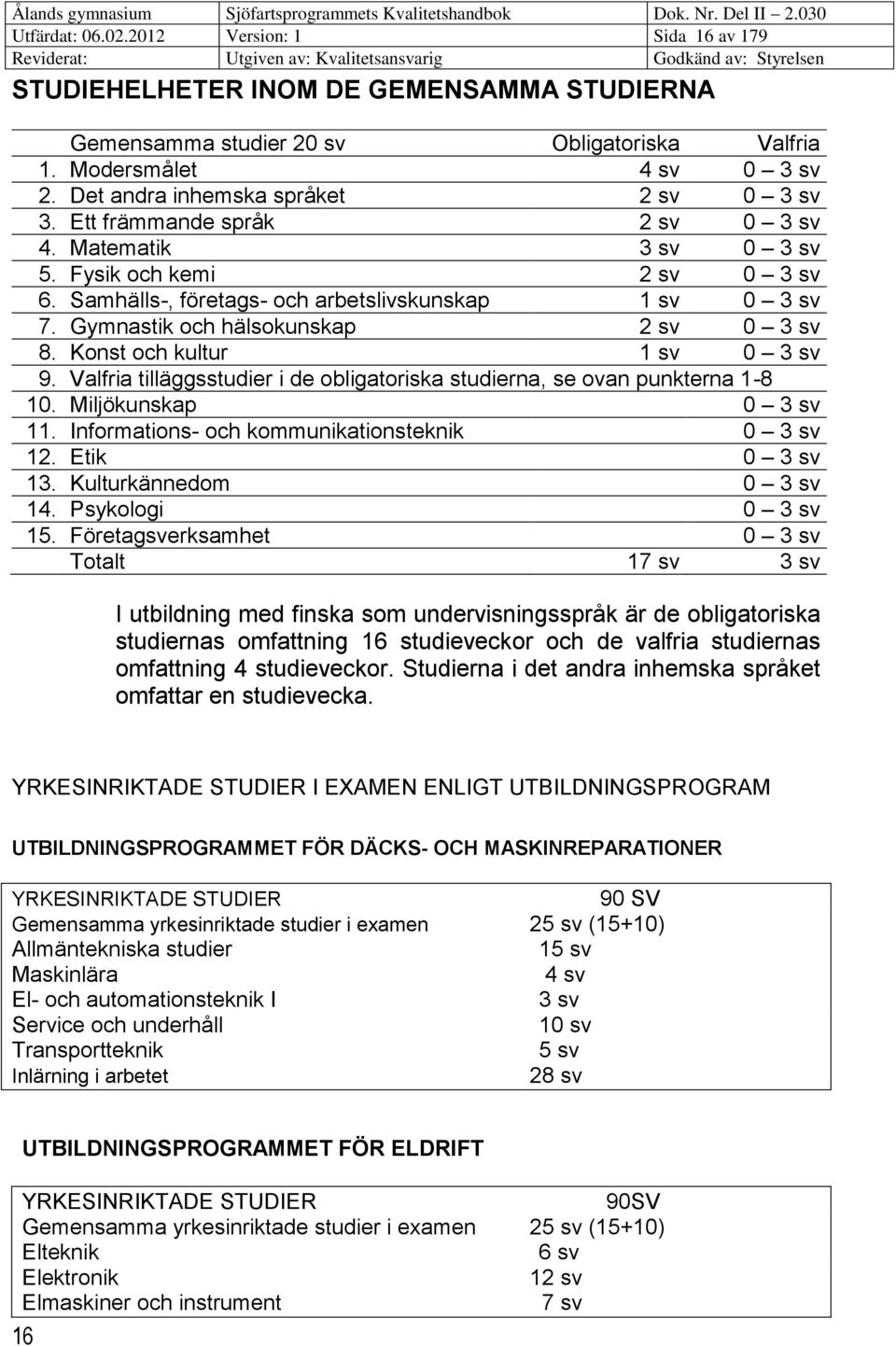 Gymnastik och hälsokunskap 2 sv 0 3 sv 8. Konst och kultur 1 sv 0 3 sv 9. Valfria tilläggsstudier i de obligatoriska studierna, se ovan punkterna 1-8 10. Miljökunskap 0 3 sv 11.
