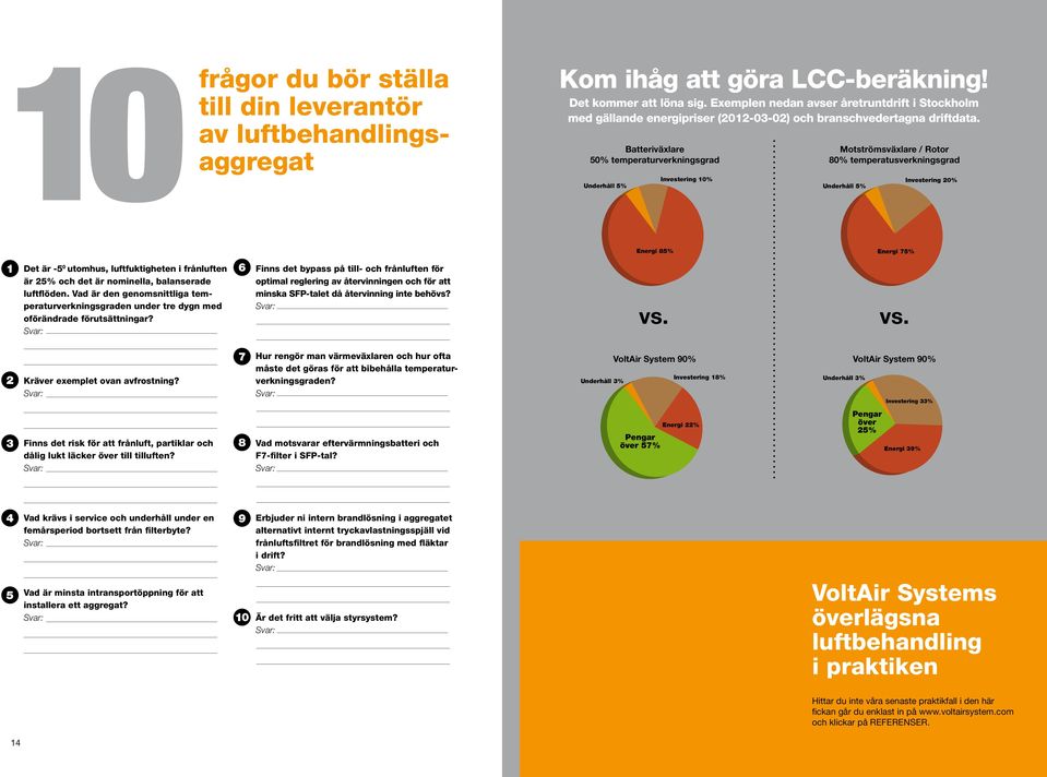 Batteriväxlare 0% temperaturverkningsgrad Motströmsväxlare / Rotor 80% temperatusverkningsgrad Investering 0% Investering 0% Investering 0% Investering 0% Underhåll % Underhåll % Underhåll %