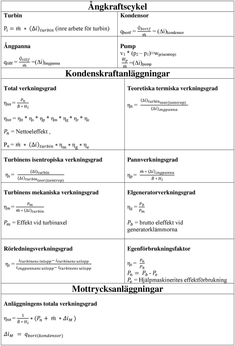 Turbinens isentropiska verkningsgrad Pannverkningsgrad η s = η p = å Turbinens mekaniska verkningsgrad η m = = Effekt vid turbinaxel Elgeneratorverkningsgrad η g = = brutto