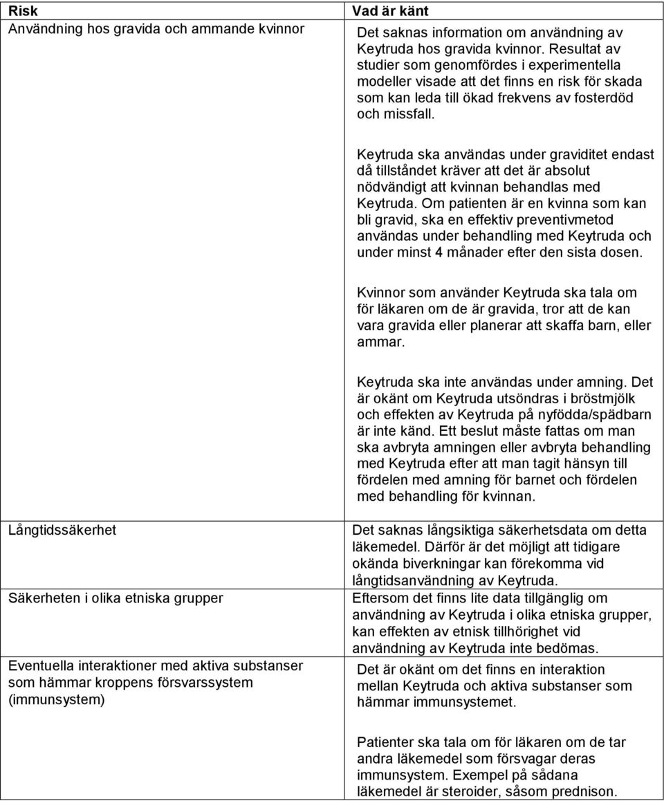 Keytruda ska användas under graviditet endast då tillståndet kräver att det är absolut nödvändigt att kvinnan behandlas med Keytruda.