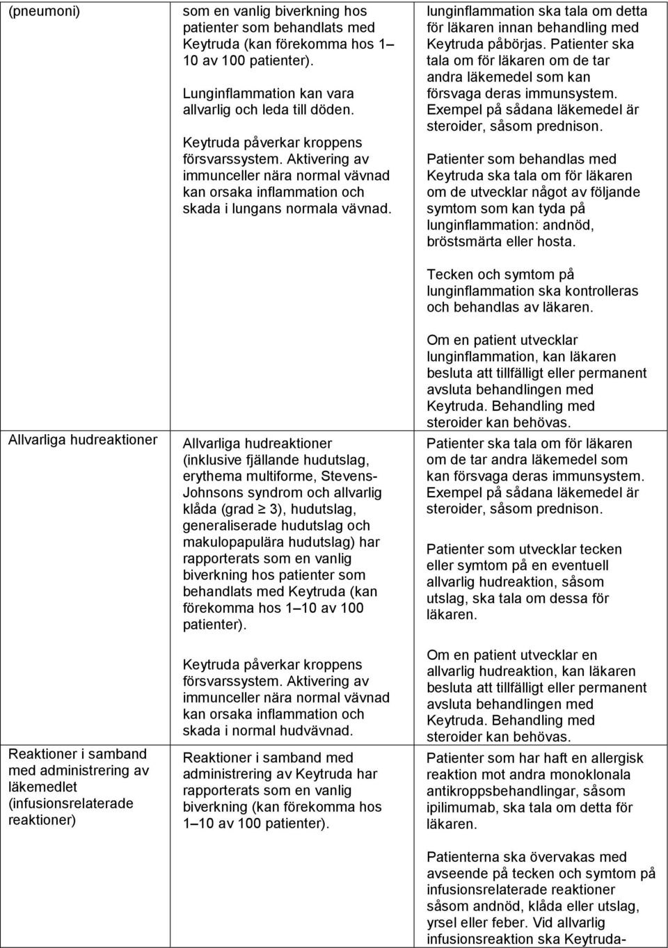 Allvarliga hudreaktioner (inklusive fjällande hudutslag, erythema multiforme, Stevens- Johnsons syndrom och allvarlig klåda (grad 3), hudutslag, generaliserade hudutslag och makulopapulära hudutslag)