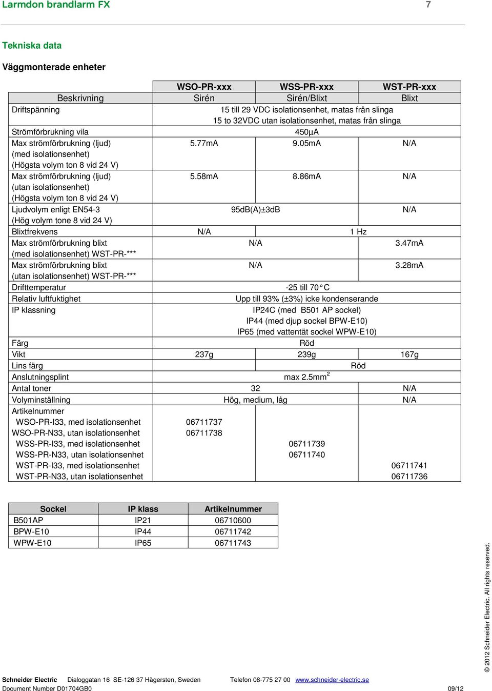 N/A (med isolationsenhet) (Högsta volym ton vid V) Max strömförbrukning (ljud) 5.5mA.
