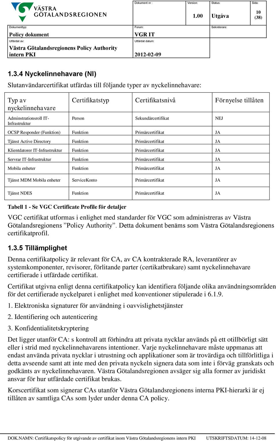 tillåten Person Sekundärcertifikat NEJ OCSP Responder (Funktion) Funktion Primärcertifikat JA Tjänst Active Directory Funktion Primärcertifikat JA Klientdatorer IT-Infrastruktur Funktion